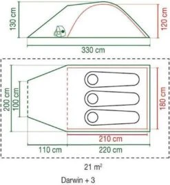 Coleman Darwin 3 Plus Koepeltent - 3-Persoons - Groen -Outdoor Kampeerwinkel 1097x1200 1