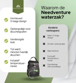 Needventure Solar Douche - Camping Douchezak - Buiten Douche - Tuindouche - Inclusief Thermometer - Waterzak Met Douchekop - 20L - Zwart 21 Needventure Solar Douche - Camping Douchezak - Buiten Douche - Tuindouche - Inclusief Thermometer - Waterzak Met Douchekop - 20L - Zwart -Outdoor Kampeerwinkel 1112x1200
