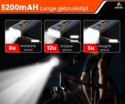 BikePro LED Fietsverlichting Set - Voorlicht En Achterlicht - USB Oplaadbaar - Fietslamp - Koplamp Fiets - Fietslampjes - Fietslichten -Outdoor Kampeerwinkel 1200x1000 3