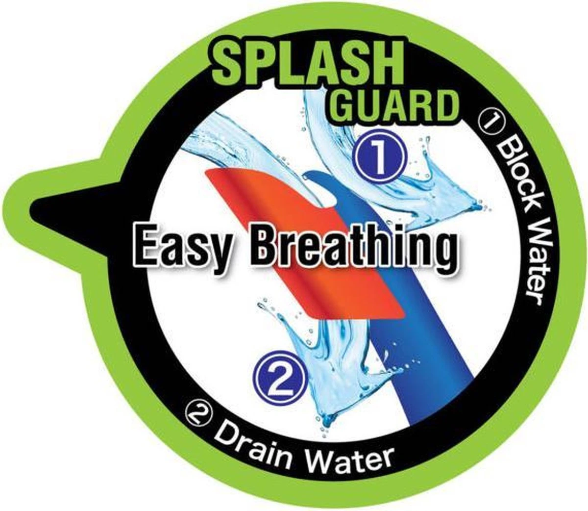 ReefTourer Snorkelmasker Duikbril Snorkelset RC-0107- Donker Blauw 11 ReefTourer Snorkelmasker Duikbril Snorkelset RC-0107- Donker Blauw - Afbeelding 9