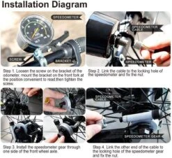 Mechanische Retro Kilometerteller Voor Fietsen - Analoge Fiets Snelheidsmeter - Retro Fietscomputer - Kilometerteller Fiets - Snelheidsmeter Fiets -Outdoor Kampeerwinkel 1200x1097