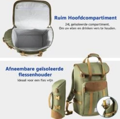 Cabinmax Koeltas - Koelrugzak - Picknick - Picknicktas Met Flessenhouder - Koelrugtas 24L - Olive Green -Outdoor Kampeerwinkel 1200x1183