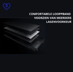 Xiaomi® - Walkingpad - A1 Pro Loopband - Elektrisch - Inklapbaar - Bureau - Treadmill - Walking Pad - 6 Km/h -Outdoor Kampeerwinkel 1200x1197 4