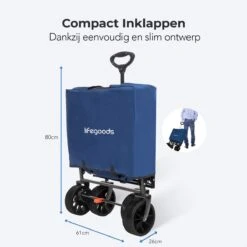 LifeGoods Bolderkar - Opvouwbaar - Tot 120KG - 103L - Extra Draagtas En Duwstang - Wasbaar Polyester - 98x45cm - Blauw/Grijs 19 LifeGoods Bolderkar - Opvouwbaar - Tot 120KG - 103L - Extra Draagtas En Duwstang - Wasbaar Polyester - 98x45cm - Blauw/Grijs -Outdoor Kampeerwinkel 1200x1200 124