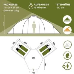 Skandika Bern 4 Koepeltent - Koepeltent - Tenten - 4 Persoons Kampeertent Met Panoramisch Dakraam, 2 Slaapcabines, Grondzeil, 210 Cm Stahoogte, Waterdicht, 4000 Mm Waterkolom - Grote Outdoor Familie Tent, Kampeertent - Grijs 13 Skandika Bern 4 Koepeltent - Koepeltent - Tenten - 4 Persoons Kampeertent Met Panoramisch Dakraam, 2 Slaapcabines, Grondzeil, 210 Cm Stahoogte, Waterdicht, 4000 Mm Waterkolom - Grote Outdoor Familie Tent, Kampeertent - Grijs -Outdoor Kampeerwinkel 1200x1200 146