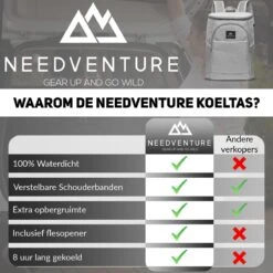 Needventure Koeltas - Lunchtas - Koelrugtas - Picknicktas - 20 Liter - Flessenhouder - Bieropener - Grijs 19 Needventure Koeltas - Lunchtas - Koelrugtas - Picknicktas - 20 Liter - Flessenhouder - Bieropener - Grijs -Outdoor Kampeerwinkel 1200x1200 168