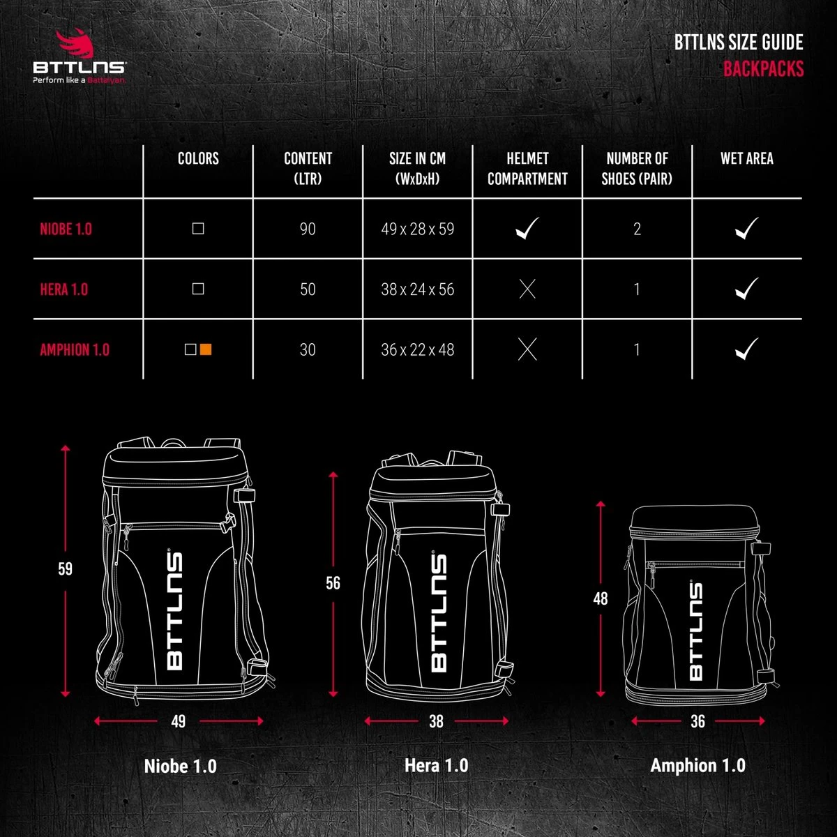 BTTLNS Rugtas | Rugzak | Triathlon Rugtas | Multifunctionele Triathlon Rugtas 50 Liter | Hera 1.0 | Zwart 4 BTTLNS Rugtas | Rugzak | Triathlon Rugtas | Multifunctionele Triathlon Rugtas 50 Liter | Hera 1.0 | Zwart - Afbeelding 2