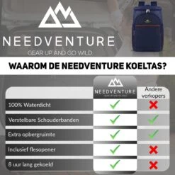 Needventure Koeltas - Lunchtas - Koelrugtas - Picknicktas - 20 Liter - Flessenhouder - Bieropener - Blauw -Outdoor Kampeerwinkel 1200x1200 51
