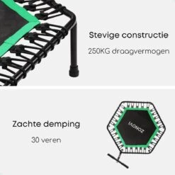 Zonovi Fitness Trampoline 250 Kilo – Mini Trampoline – Kleine Trampoline – Sport Trampoline – Met Elastieken – Zwart – Groen – 106 Cm – 42 Inch. -Outdoor Kampeerwinkel 1200x1200 518