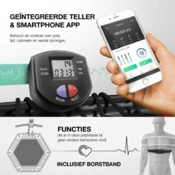 Sportstech Germany - HTX100 Smart Fitness-trampoline Met App -Outdoor Kampeerwinkel 1200x1200 642