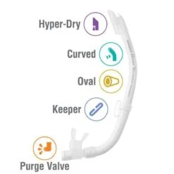 ReefTourer Snorkelmasker Duikbril Snorkelset RC-0105- Wit -Outdoor Kampeerwinkel 1200x1200 649