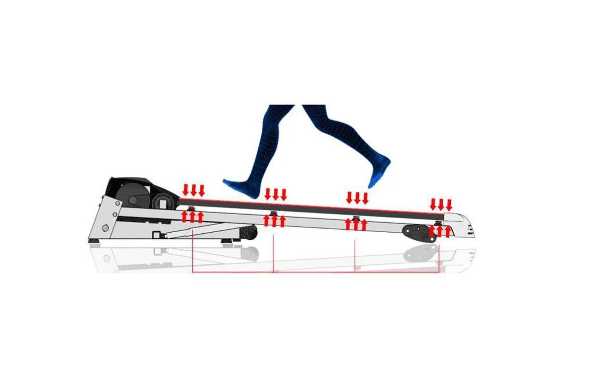 Loopband Fitness - Inklapbaar - Met Hartslag Functie - 15 Graden Hellingshoek 8 Loopband Fitness - Inklapbaar - Met Hartslag Functie - 15 Graden Hellingshoek - Afbeelding 6