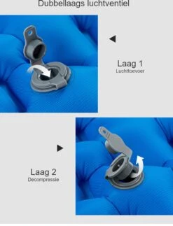 Hikr® Luchtbed - Slaapmat - Opblaasbaar Matras - Lichtgewicht - Outdoor - Camping - Hiking & Wandelen -Outdoor Kampeerwinkel 917x1200