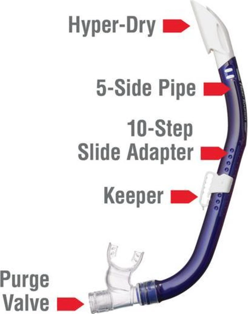 ReefTourer Snorkelmasker Duikbril Snorkelset RC-0107- Donker Blauw 10 ReefTourer Snorkelmasker Duikbril Snorkelset RC-0107- Donker Blauw - Afbeelding 8