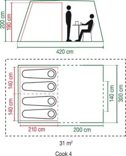 Coleman Cook 4 Tunneltent - Familietent - 4-Persoons - Groen 12 Coleman Cook 4 Tunneltent - Familietent - 4-Persoons - Groen -Outdoor Kampeerwinkel 971x1200